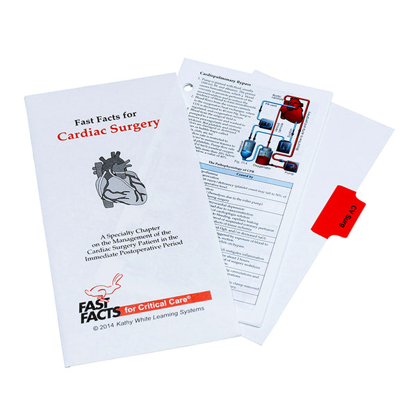 Postoperative Cardiac Surgery, 2014 (Optional specialty chapter