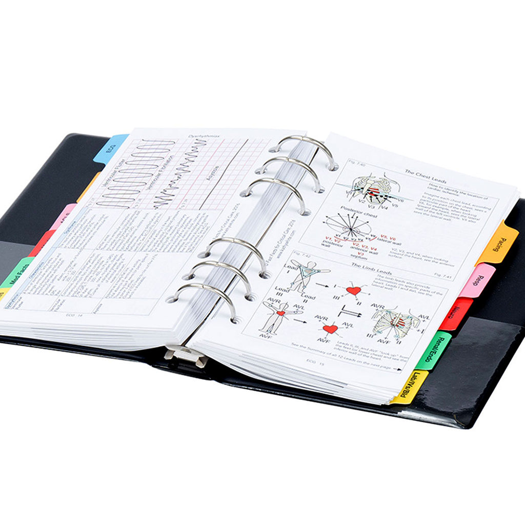 NEW! 2026 Fast Facts for Critical Care™ - The Original Critical Care Pocket Reference