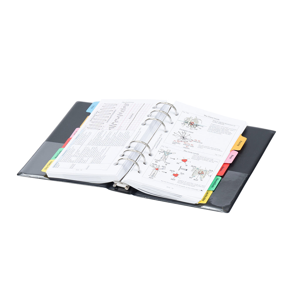 NEW! 2026 Fast Facts for Critical Care™ - The Original Critical Care Pocket Reference