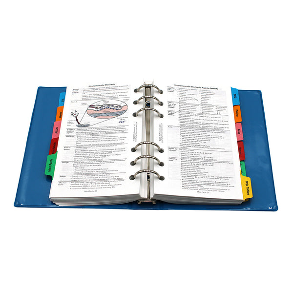 Fast Facts For Critical Care Book - Open