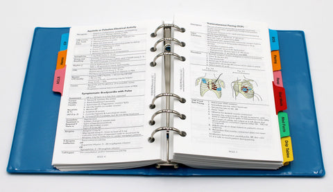 2026 Fast Facts for Critical Care™ - Print Edition