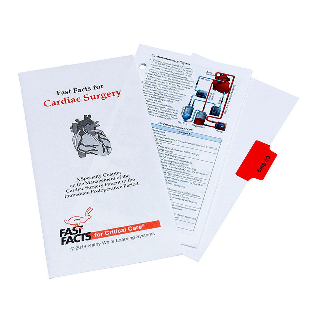 Postoperative Cardiac Surgery, 2014 (Optional specialty chapter not included in basic book)